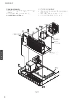 Предварительный просмотр 26 страницы Yamaha RX RX-Z7 Service Manual