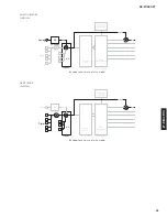 Предварительный просмотр 43 страницы Yamaha RX RX-Z7 Service Manual