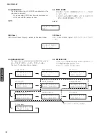 Предварительный просмотр 44 страницы Yamaha RX RX-Z7 Service Manual