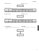 Предварительный просмотр 47 страницы Yamaha RX RX-Z7 Service Manual