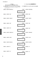 Предварительный просмотр 50 страницы Yamaha RX RX-Z7 Service Manual