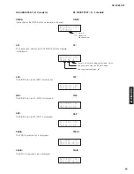 Предварительный просмотр 53 страницы Yamaha RX RX-Z7 Service Manual