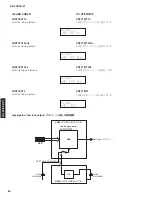 Предварительный просмотр 56 страницы Yamaha RX RX-Z7 Service Manual