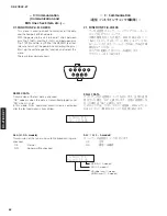 Предварительный просмотр 62 страницы Yamaha RX RX-Z7 Service Manual