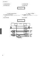 Предварительный просмотр 66 страницы Yamaha RX RX-Z7 Service Manual