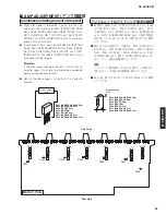 Предварительный просмотр 85 страницы Yamaha RX RX-Z7 Service Manual