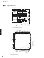 Предварительный просмотр 92 страницы Yamaha RX RX-Z7 Service Manual