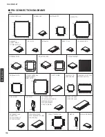 Предварительный просмотр 106 страницы Yamaha RX RX-Z7 Service Manual