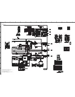 Предварительный просмотр 170 страницы Yamaha RX RX-Z7 Service Manual