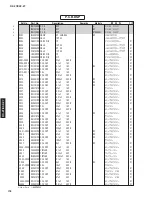 Предварительный просмотр 177 страницы Yamaha RX RX-Z7 Service Manual