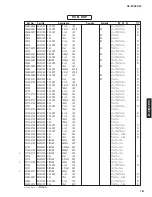 Предварительный просмотр 180 страницы Yamaha RX RX-Z7 Service Manual