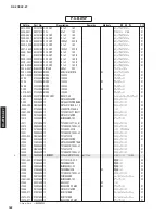 Предварительный просмотр 181 страницы Yamaha RX RX-Z7 Service Manual