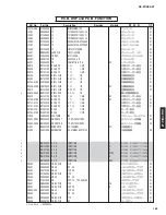 Предварительный просмотр 182 страницы Yamaha RX RX-Z7 Service Manual