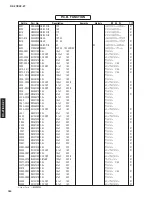 Предварительный просмотр 183 страницы Yamaha RX RX-Z7 Service Manual