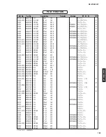 Предварительный просмотр 184 страницы Yamaha RX RX-Z7 Service Manual