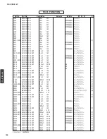 Предварительный просмотр 185 страницы Yamaha RX RX-Z7 Service Manual