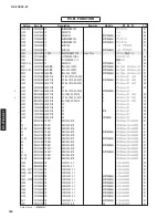 Предварительный просмотр 187 страницы Yamaha RX RX-Z7 Service Manual