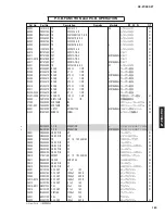 Предварительный просмотр 188 страницы Yamaha RX RX-Z7 Service Manual