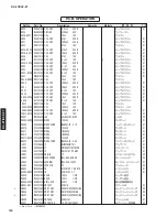 Предварительный просмотр 189 страницы Yamaha RX RX-Z7 Service Manual