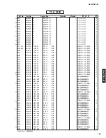 Предварительный просмотр 192 страницы Yamaha RX RX-Z7 Service Manual