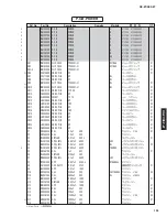 Предварительный просмотр 194 страницы Yamaha RX RX-Z7 Service Manual