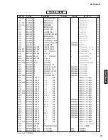 Предварительный просмотр 200 страницы Yamaha RX RX-Z7 Service Manual