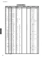 Предварительный просмотр 201 страницы Yamaha RX RX-Z7 Service Manual