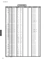 Предварительный просмотр 203 страницы Yamaha RX RX-Z7 Service Manual