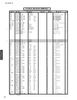 Предварительный просмотр 211 страницы Yamaha RX RX-Z7 Service Manual