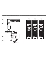 Предварительный просмотр 224 страницы Yamaha RX RX-Z7 Service Manual