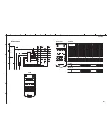 Предварительный просмотр 226 страницы Yamaha RX RX-Z7 Service Manual