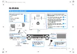 Preview for 6 page of Yamaha RX-S600 Owner'S Manual