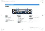 Preview for 8 page of Yamaha RX-S600 Owner'S Manual