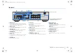 Preview for 10 page of Yamaha RX-S600 Owner'S Manual