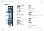 Preview for 11 page of Yamaha RX-S600 Owner'S Manual