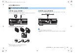 Preview for 28 page of Yamaha RX-S600 Owner'S Manual