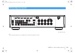 Preview for 114 page of Yamaha RX-S600 Owner'S Manual