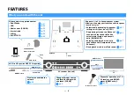 Preview for 6 page of Yamaha RX-S601 Owner'S Manual