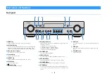 Preview for 8 page of Yamaha RX-S601 Owner'S Manual