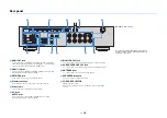 Preview for 10 page of Yamaha RX-S601 Owner'S Manual