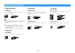 Preview for 18 page of Yamaha RX-S601 Owner'S Manual