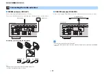 Preview for 23 page of Yamaha RX-S601 Owner'S Manual