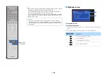 Preview for 65 page of Yamaha RX-S601 Owner'S Manual