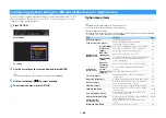 Preview for 80 page of Yamaha RX-S601 Owner'S Manual