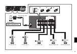 Предварительный просмотр 37 страницы Yamaha RX-S602 Quick Start Manual