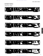 Preview for 5 page of Yamaha rx-sl100 Service Manual