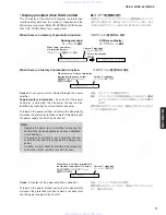 Предварительный просмотр 17 страницы Yamaha rx-sl100 Service Manual