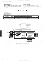 Предварительный просмотр 22 страницы Yamaha rx-sl100 Service Manual