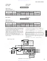 Предварительный просмотр 23 страницы Yamaha rx-sl100 Service Manual