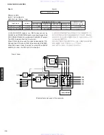 Предварительный просмотр 24 страницы Yamaha rx-sl100 Service Manual